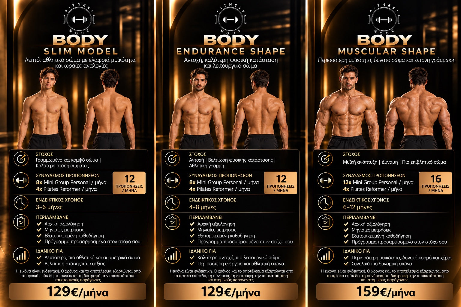 Men's body goals